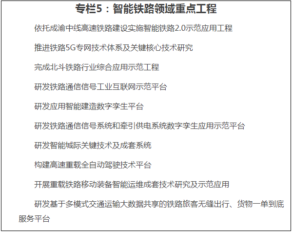 《“十四五”鐵路科技創(chuàng)新規(guī)劃》 《“十四五”鐵路科技創(chuàng)新規(guī)劃》