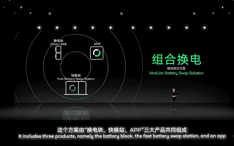 寧德時代,鋰電池,時代電服,換電 寧德時代,鋰電池,時代電服,換電