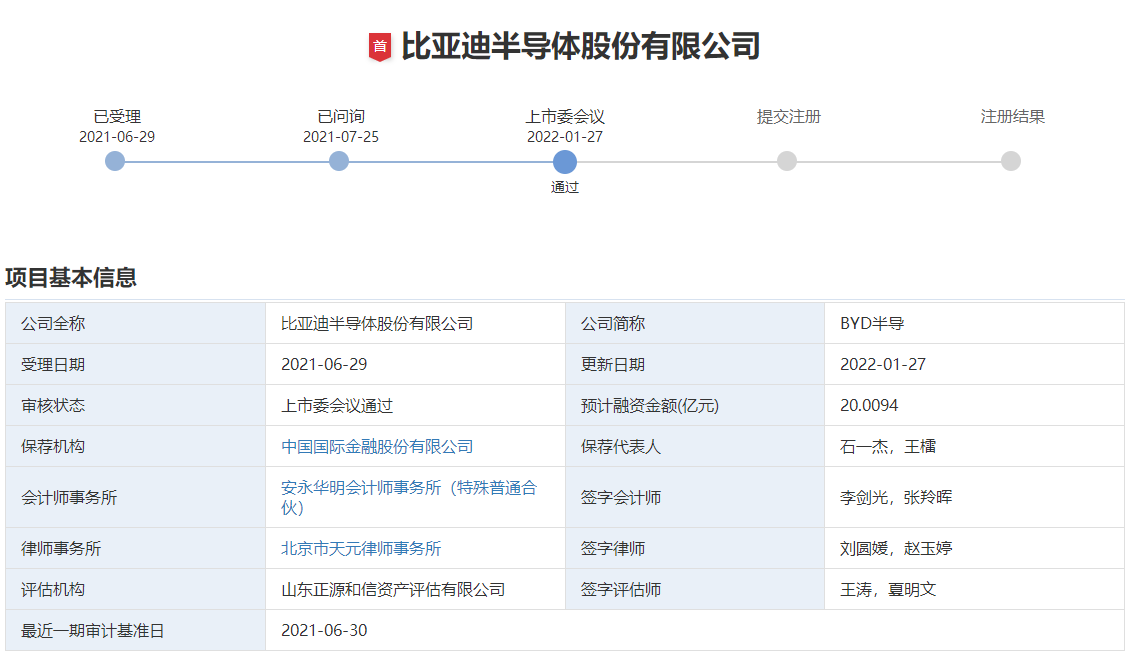 比亞迪半導體股份有限公司 比亞迪半導體股份有限公司