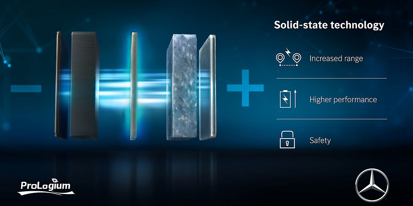 奔馳擬數百萬歐元投資輝能科技 加碼固態電池領域