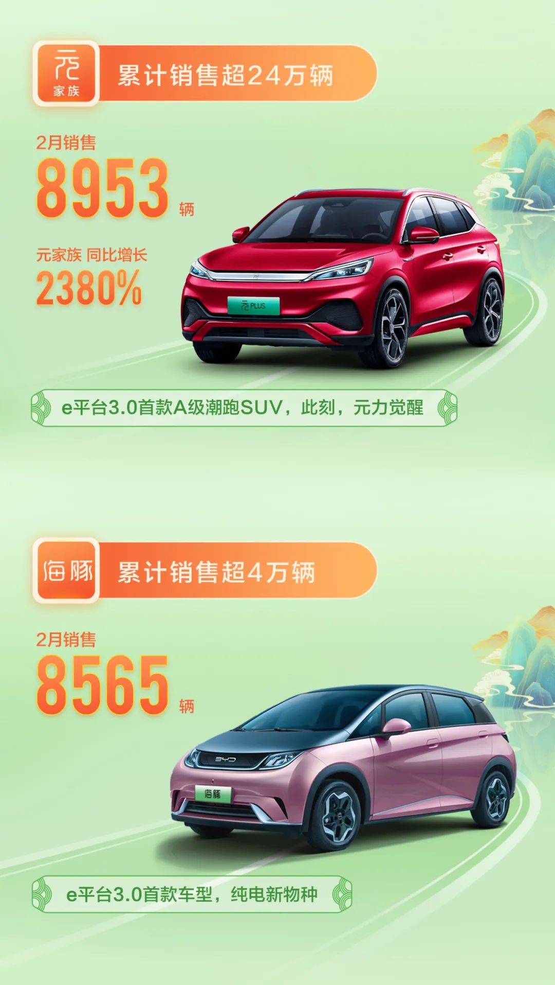 圖/比亞迪 圖/比亞迪