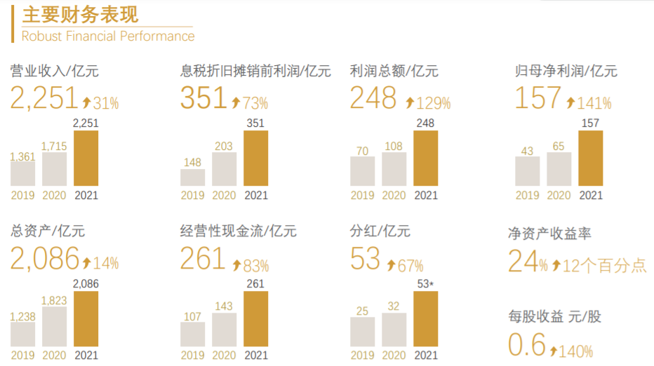 紫金礦業(yè) 紫金礦業(yè)