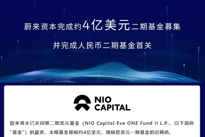 蔚來(lái)資本完成約4億美元二期基金募集 已投資容百科技等公司