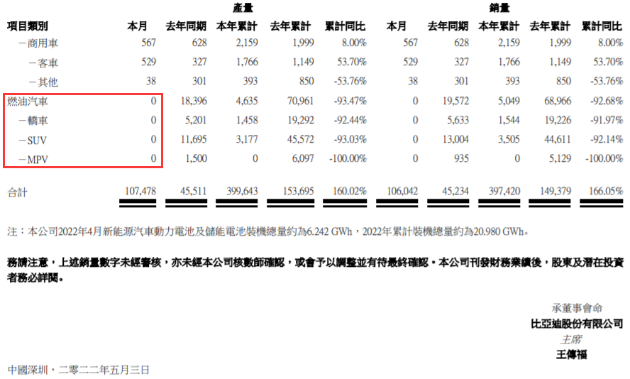 比亞迪,新能源汽車,動力電池