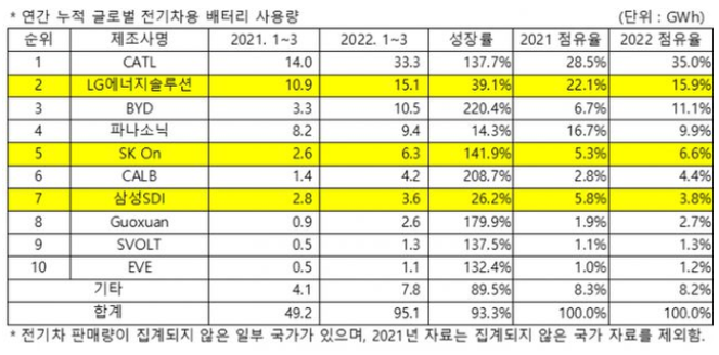 鋰礦“開搶”按下加速鍵！歐美國家頻頻出手