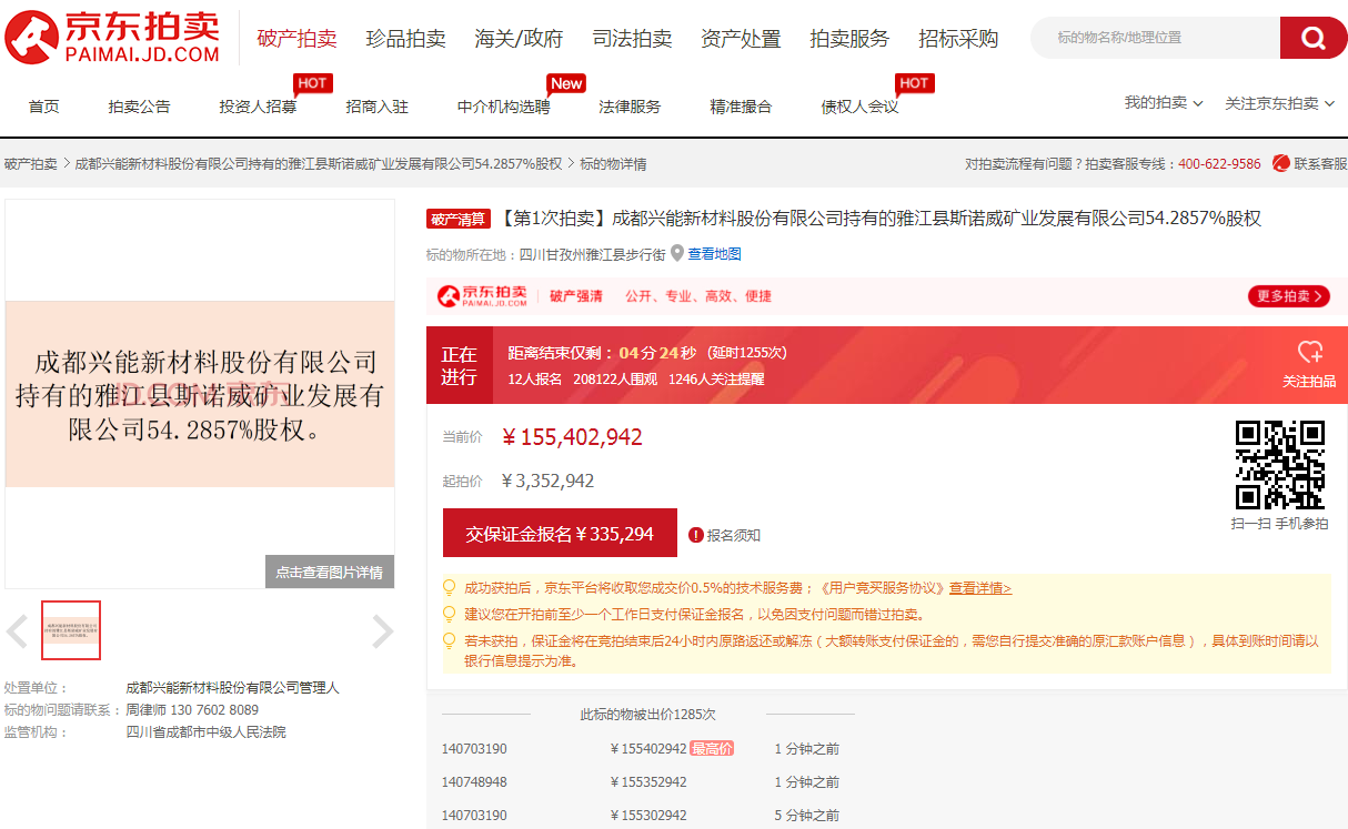 出價多達1285次 競價已超1.55億:四川一鋰礦火爆拍賣 出價多達1285次 競價已超1.55億:四川一鋰礦火爆拍賣