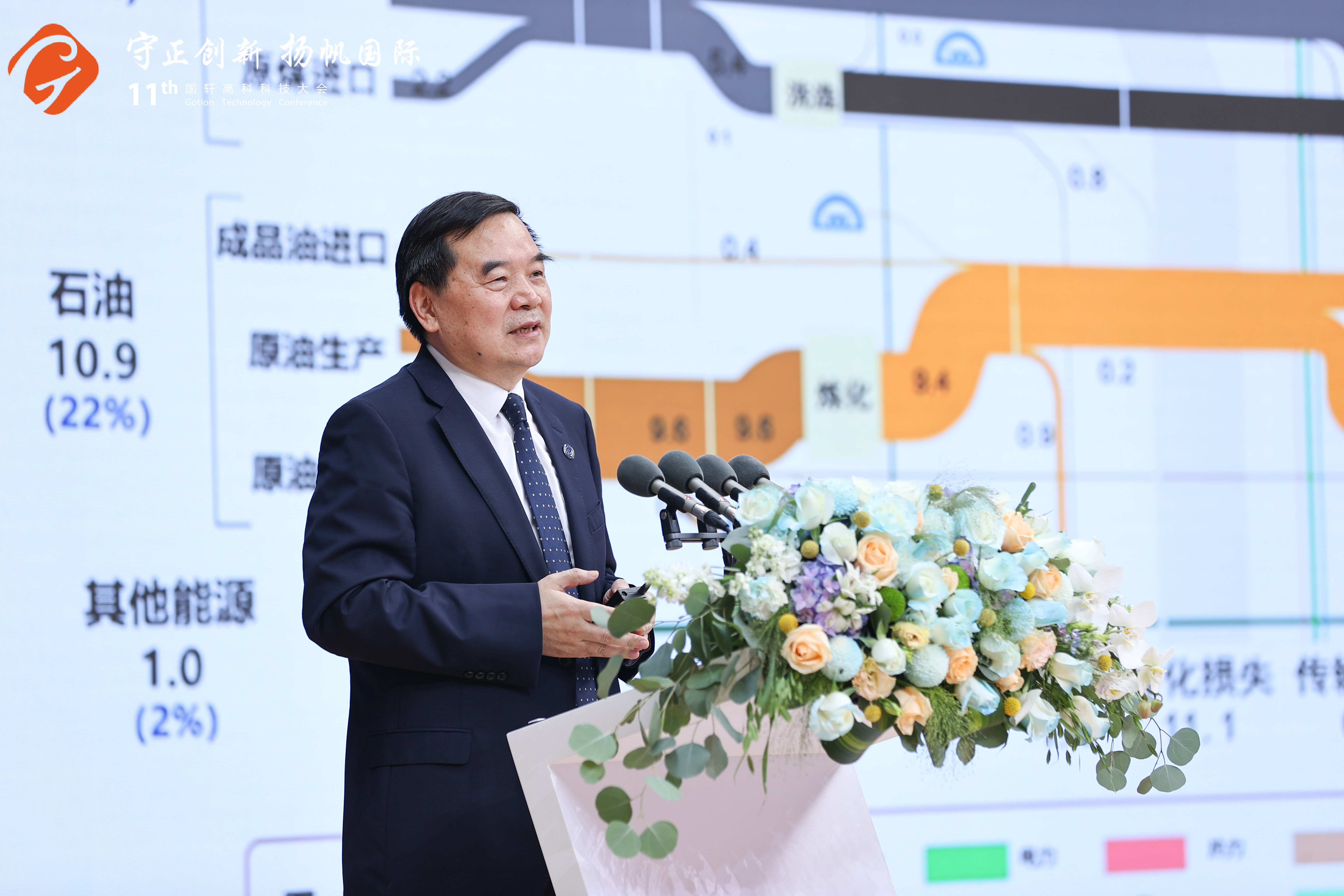 中國科學院院士包信和：實現(xiàn)碳中和 可再生能源是根本