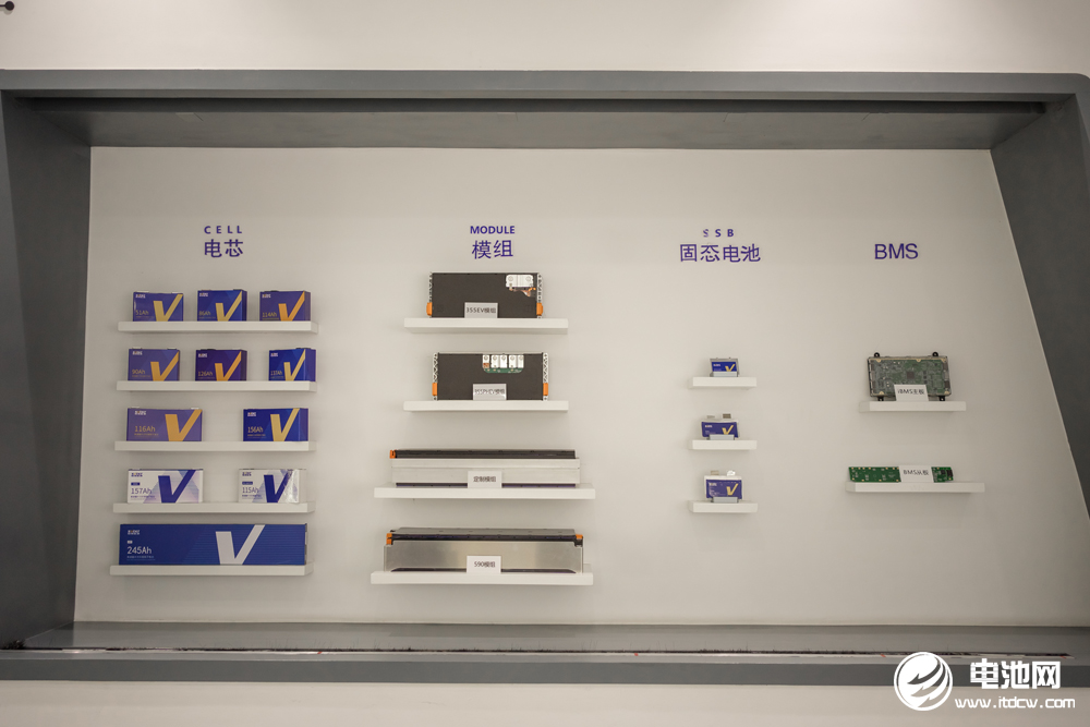 風口與風險并存,電池新能源行業企業下一步如何走? 風口與風險并存,電池新能源行業企業下一步如何走?