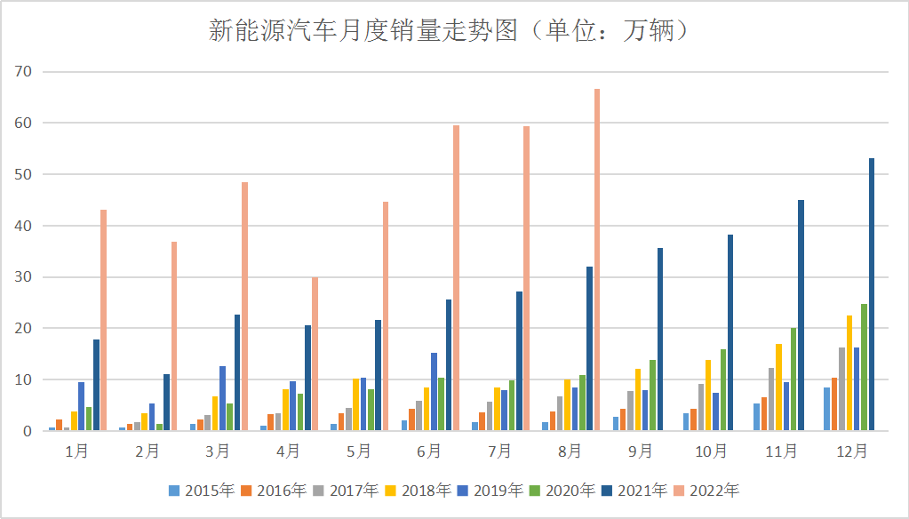需求預(yù)期不佳 國內(nèi)鈷價又跌