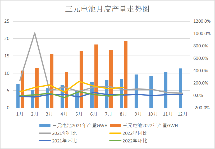 需求預(yù)期不佳 國內(nèi)鈷價又跌