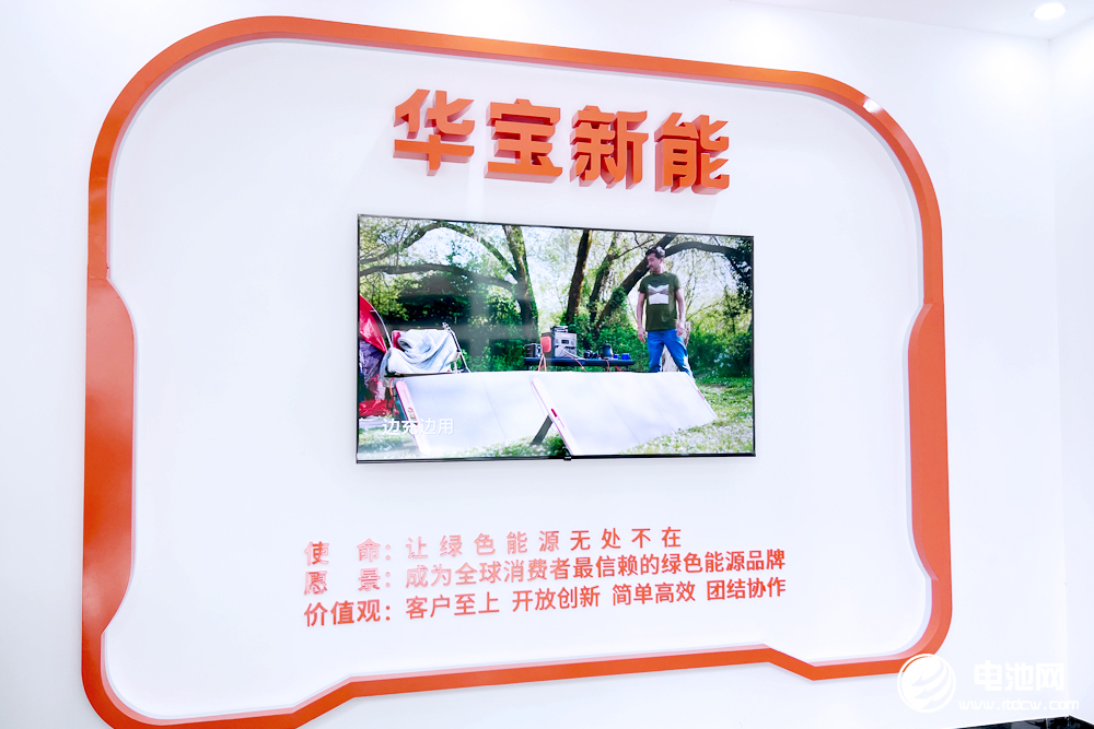 華寶新能 華寶新能