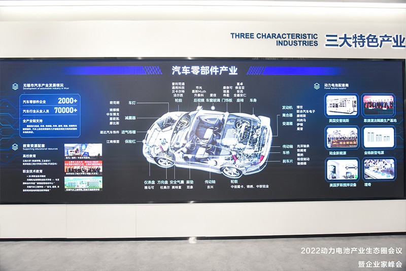 2022動力電池產業生態圈會議暨企業家峰會