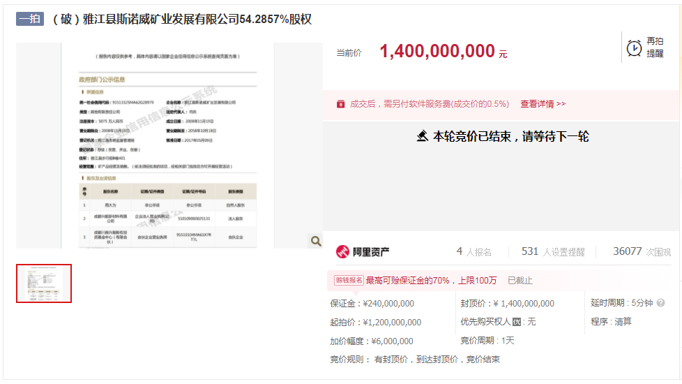 斯諾威股權(quán)競(jìng)拍已經(jīng)熔斷6次 斯諾威股權(quán)競(jìng)拍已經(jīng)熔斷6次