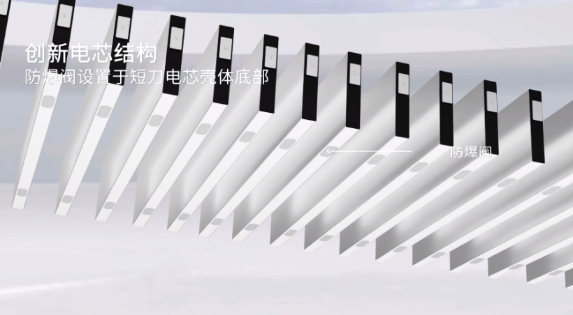 蜂巢能源,龍鱗甲電池,動力電池