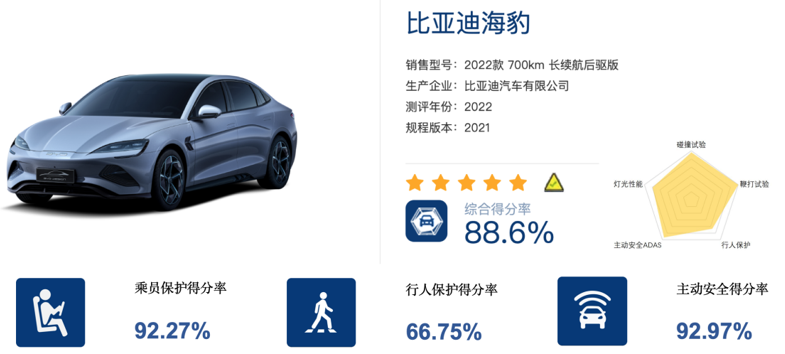 新能源汽車,電動(dòng)汽車,比亞迪,海豹