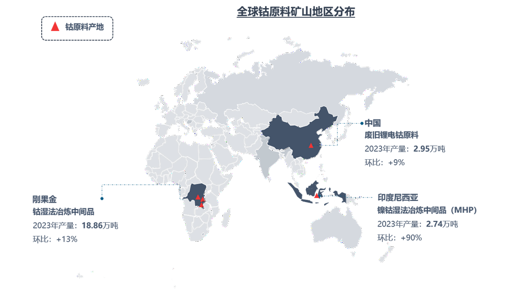 硫酸鎳反超硫酸鈷! 高鎳去鈷態(tài)勢(shì)將如何發(fā)展 硫酸鎳反超硫酸鈷! 高鎳去鈷態(tài)勢(shì)將如何發(fā)展