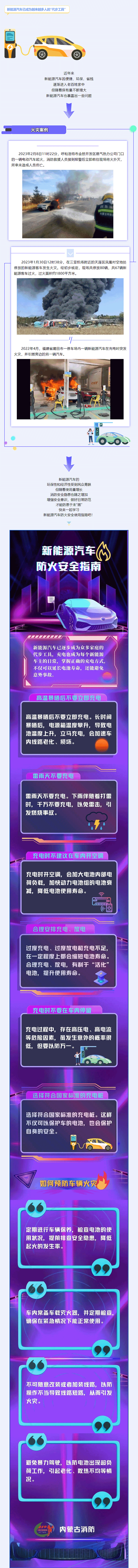 @新能源車主，這份消防安全指南請收好！