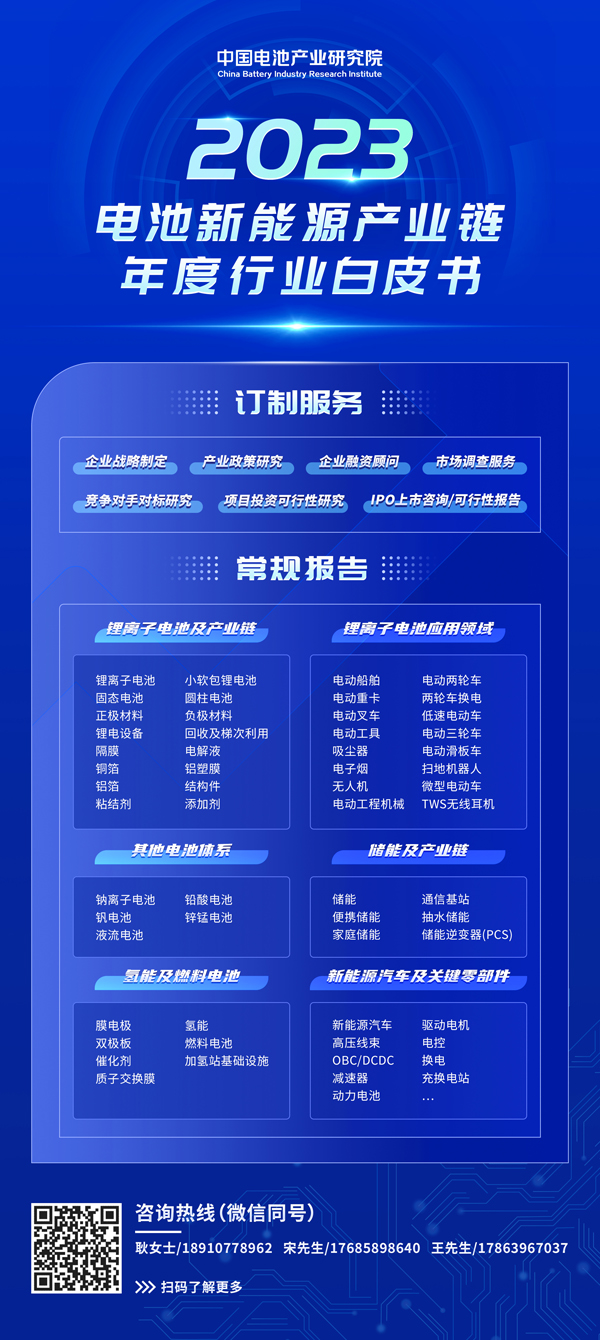 開啟預訂！2023年度新能源產業鏈行業發展白皮書目錄一覽