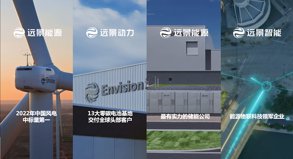 圖片來源：遠景動力