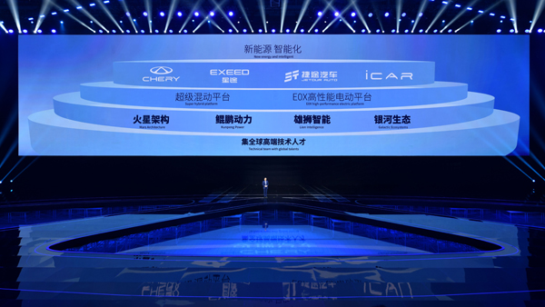 奇瑞“瑤光2025”新成果落地,持續(xù)深耕電動(dòng)化、智能化15大技術(shù)賽道 奇瑞“瑤光2025”新成果落地,持續(xù)深耕電動(dòng)化、智能化15大技術(shù)賽道