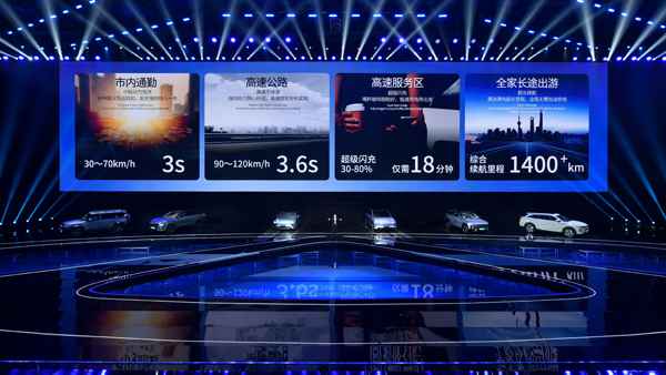鯤鵬超級性能電混C-DM 續航無憂、經濟節能 鯤鵬超級性能電混C-DM 續航無憂、經濟節能