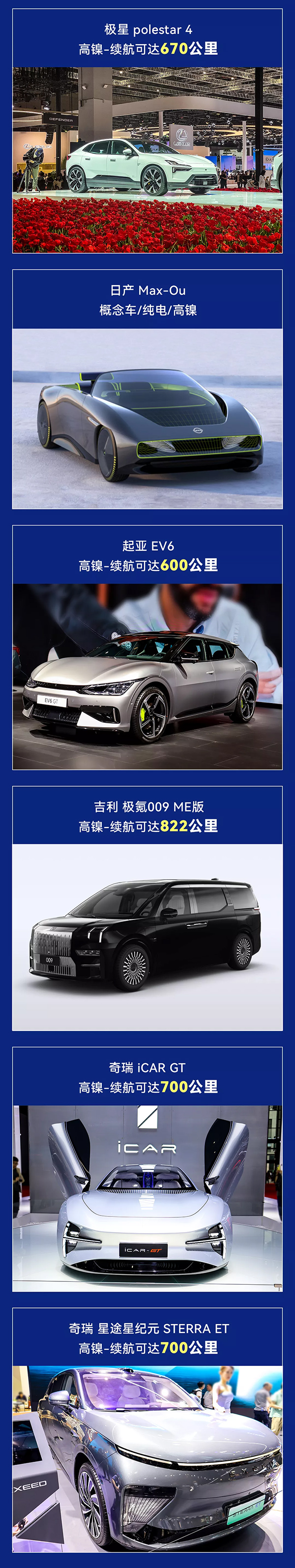 搭載高鎳三元電池 上海車展數(shù)十款新車全球首發(fā)亮相