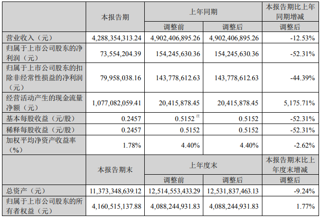 德賽電池,儲能電池,儲能電芯 德賽電池,儲能電池,儲能電芯