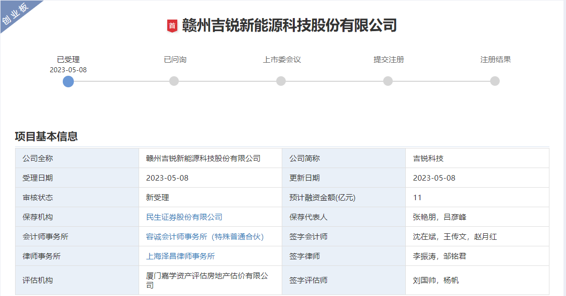 吉銳科技創(chuàng)業(yè)板IPO獲受理 吉銳科技創(chuàng)業(yè)板IPO獲受理