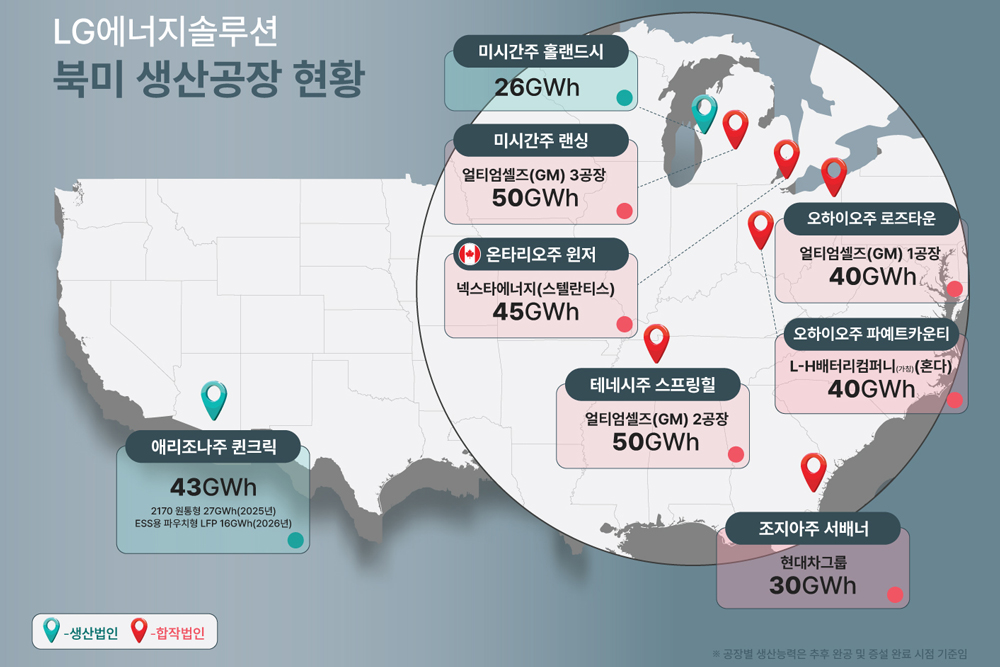 圖片來源:LG新能源 圖片來源:LG新能源
