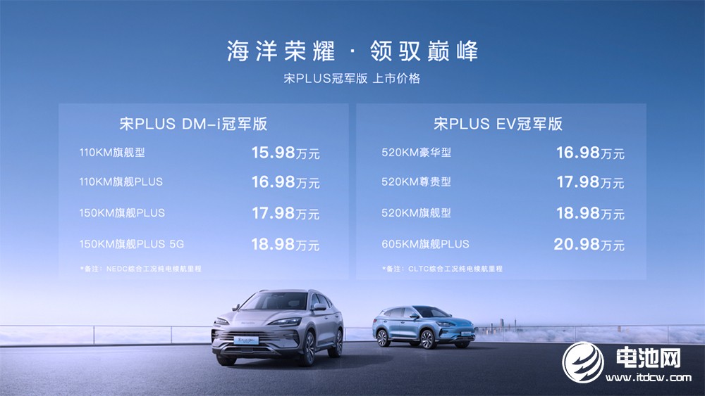 新能源汽車,比亞迪,刀片電池,宋PLUS冠軍版