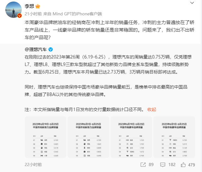 新能源車,李想,理想汽車