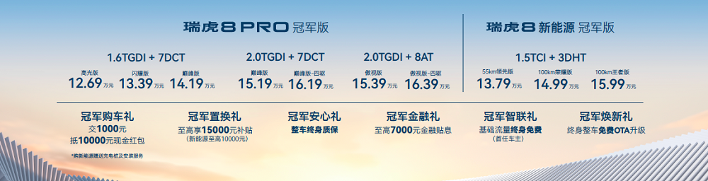 油電同價(jià)!瑞虎8冠軍家族雙車上市,以科技助力冠軍之路 油電同價(jià)!瑞虎8冠軍家族雙車上市,以科技助力冠軍之路