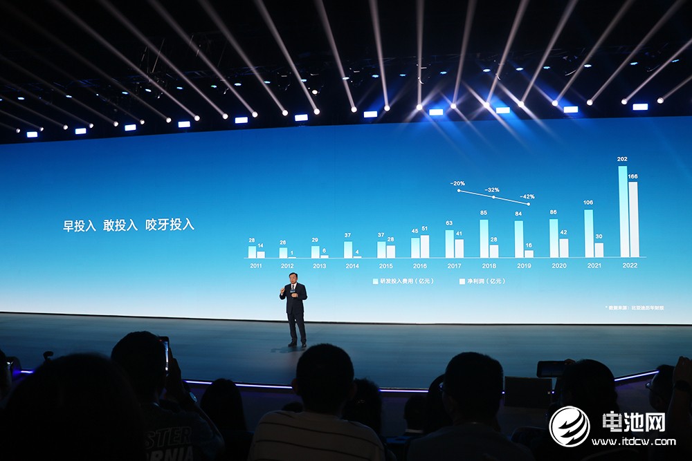 新能源汽車,電動汽車,比亞迪 新能源汽車,電動汽車,比亞迪