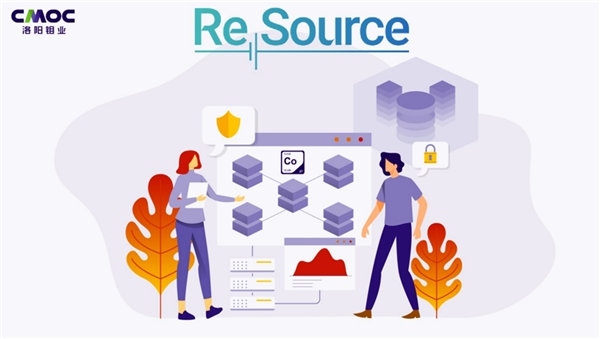 歐盟新電池法,動力電池,鋰電池