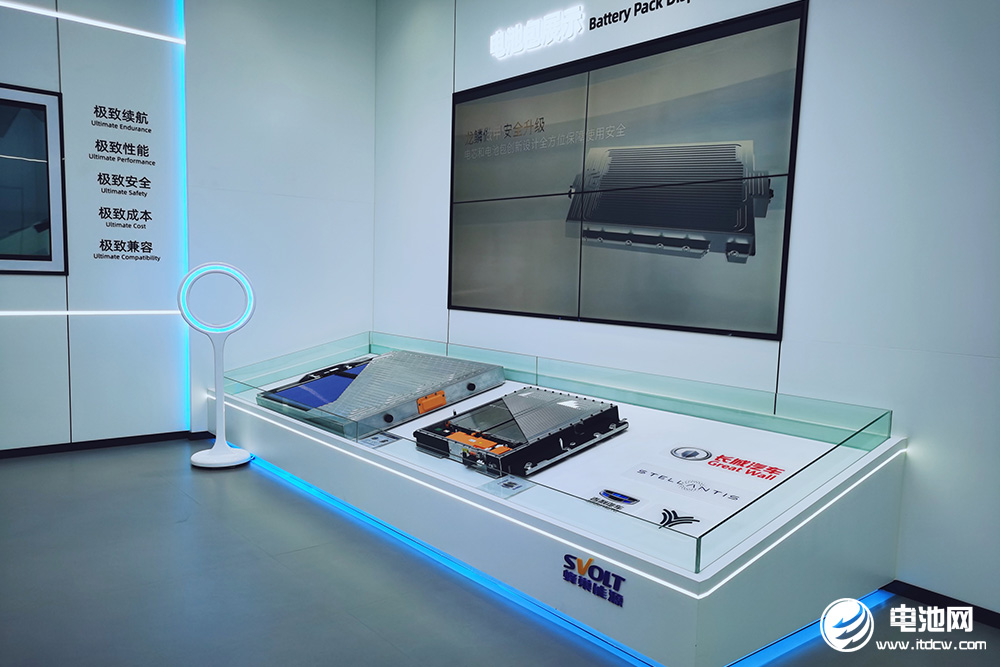 蜂巢能源 蜂巢能源