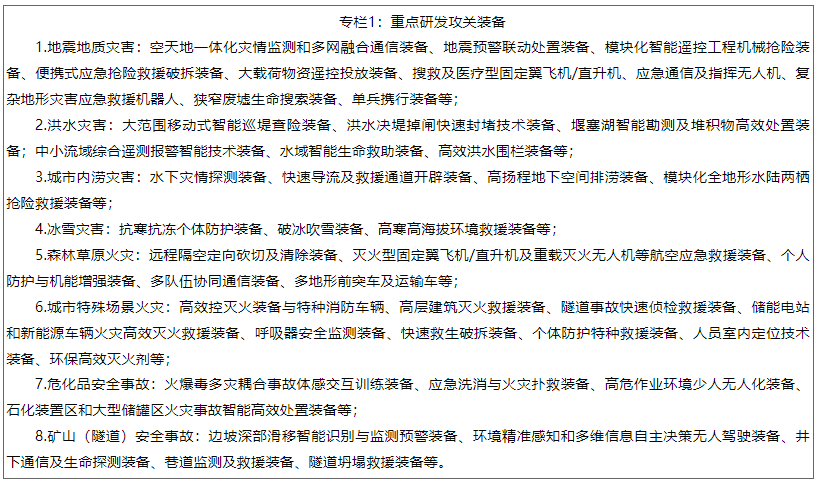 專欄1：重點研發(fā)攻關裝備