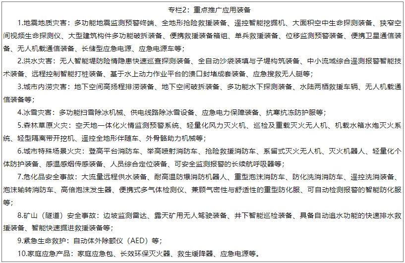 專欄2：重點推廣應用裝備