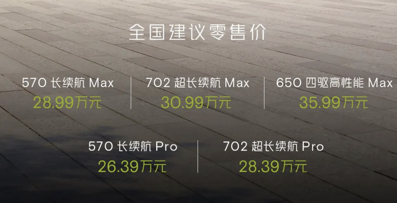 小鵬新G9售價(jià)；圖片來源：小鵬汽車