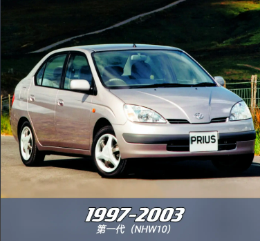 搭載1.7kWh容量松下18650圓柱鎳氫電池的豐田一代Prius Hybrid 搭載1.7kWh容量松下18650圓柱鎳氫電池的豐田一代Prius Hybrid