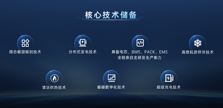 首家！首發(fā)！欣旺達(dá)開啟長(zhǎng)壽命超級(jí)工商儲(chǔ)「欣」時(shí)代