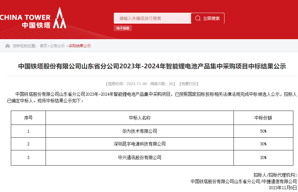 華為等三家公司中標！中國鐵塔這一智能鋰電池集采中標結果出爐