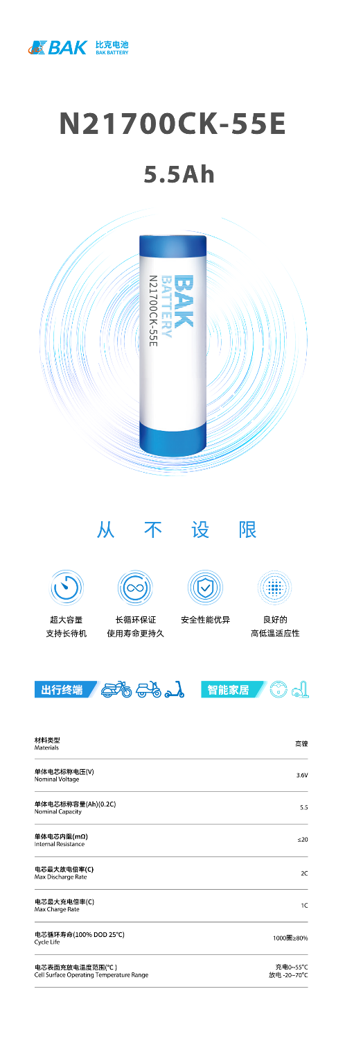 材料結構雙向持續創新 比克電池刷新國產21700量產最高容量 材料結構雙向持續創新 比克電池刷新國產21700量產最高容量