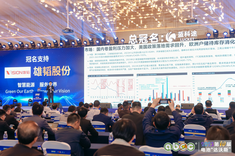 ABEC 2023 | 第10屆中國（深圳）電池新能源產業國際高峰論壇現場