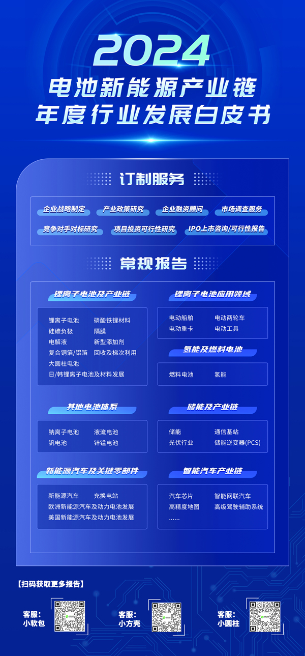 預(yù)售八折！2024年中國(guó)電池新能源行業(yè)發(fā)展白皮書及國(guó)際研究年度報(bào)告名單出爐