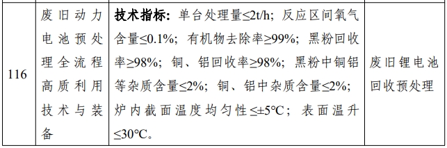廢舊動力電池預處理全流程高質利用技術與裝備 廢舊動力電池預處理全流程高質利用技術與裝備