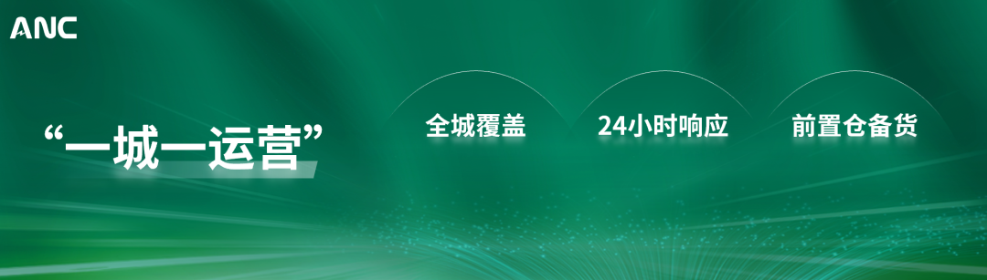 聚焦城市換電運營,耀寧新能源首屆產(chǎn)業(yè)生態(tài)日發(fā)布 “無雙電池” 聚焦城市換電運營,耀寧新能源首屆產(chǎn)業(yè)生態(tài)日發(fā)布 “無雙電池”