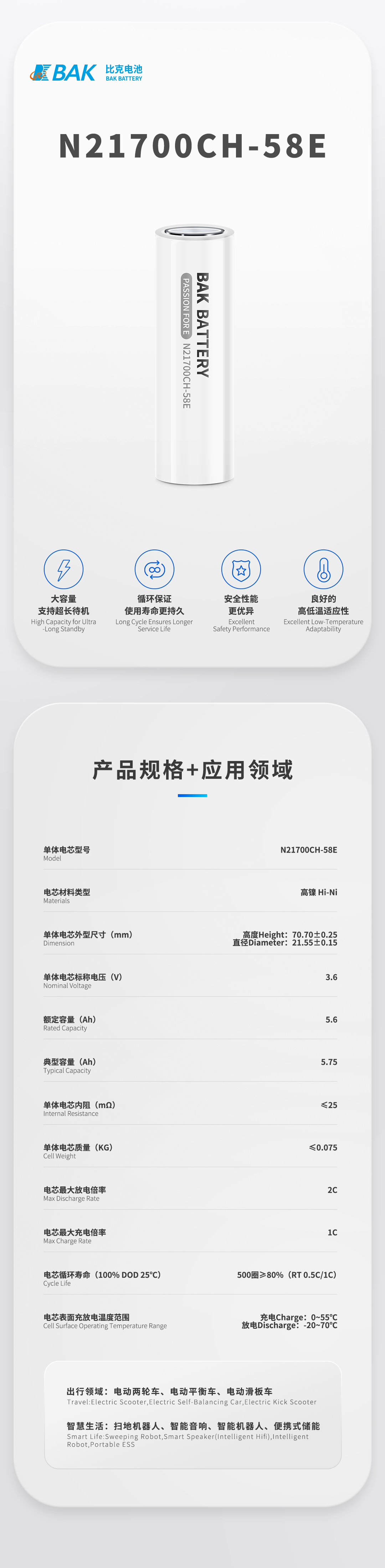 打響開年“內卷”第一槍！比克電池N21700CH-58E電芯量產下線