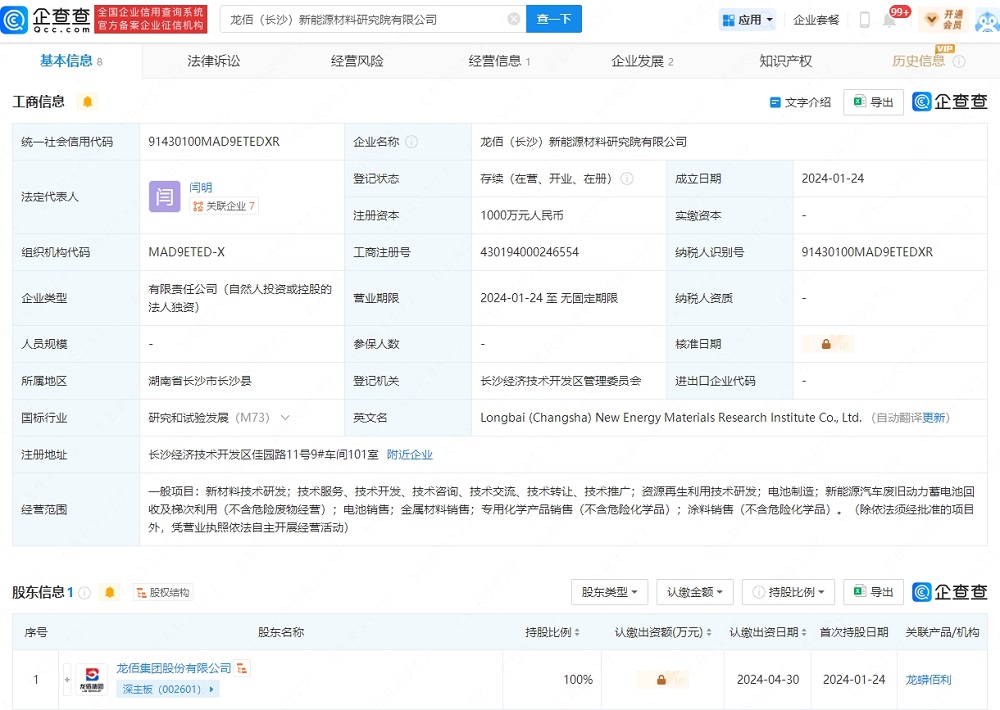 龍佰（長沙）新能源材料研究院有限公司