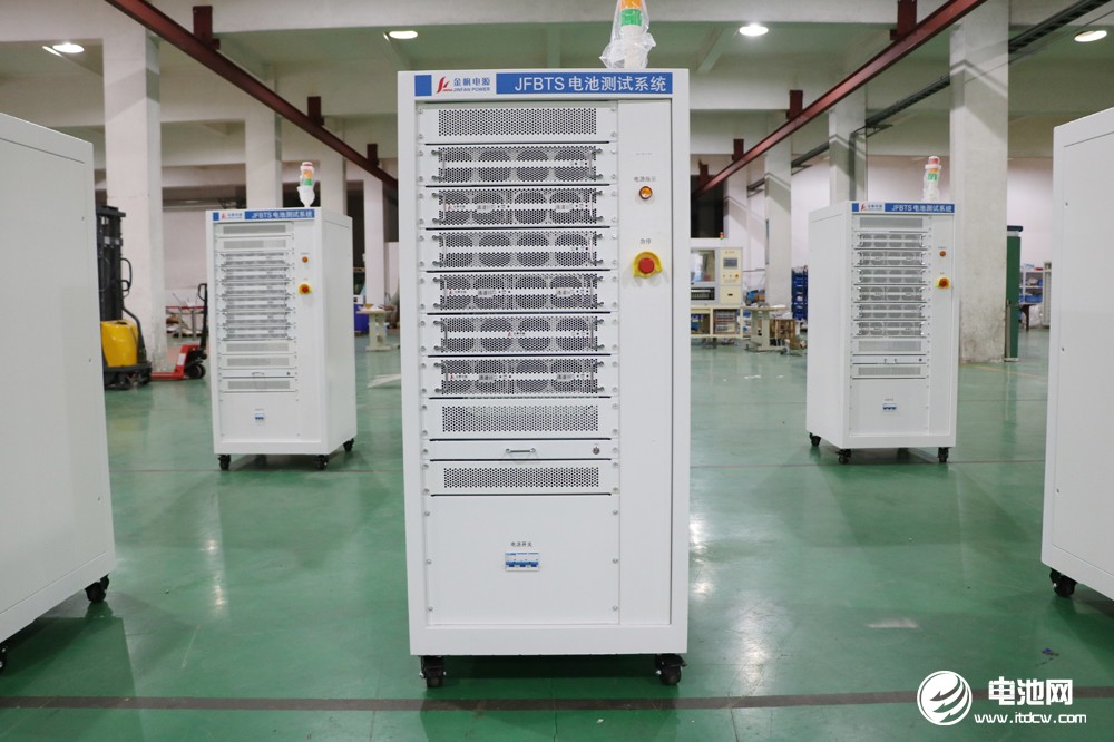 中國電池新能源產業鏈調研團一行到訪江蘇金帆電源