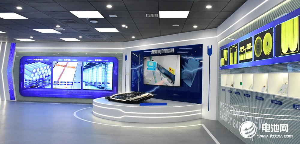 中國電池新能源產業鏈調研團一行參觀考察日聯科技